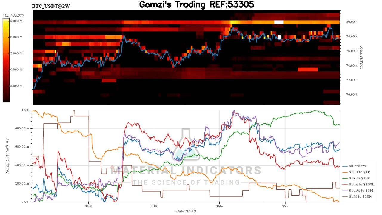 oddstrading2/60975/6015035650500922458