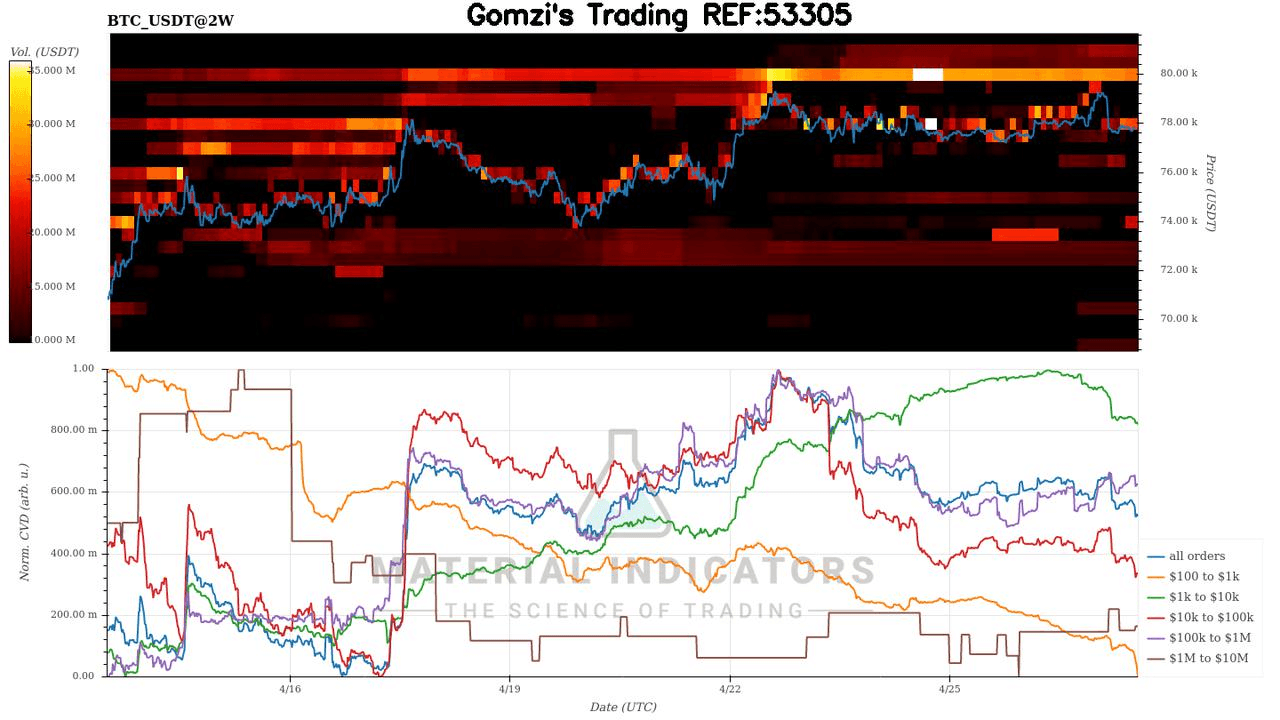 oddstrading2/60977/6015035650500922477