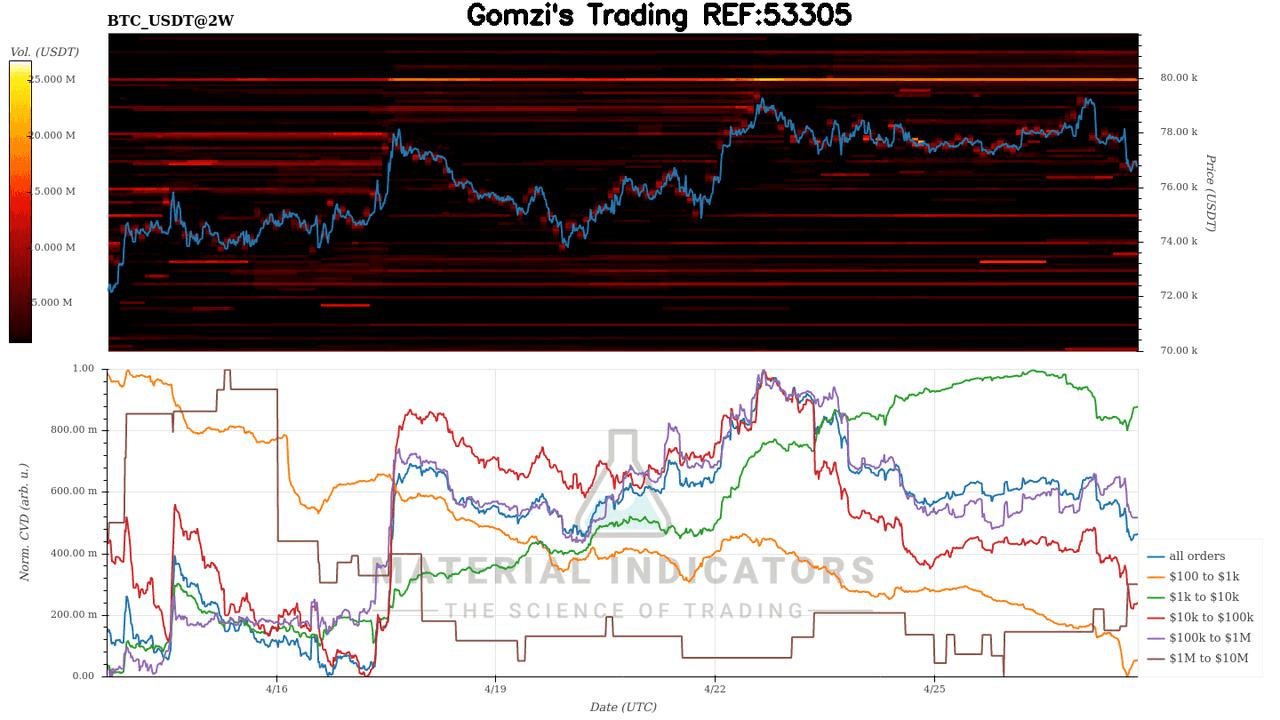 oddstrading2/60982/6017287450314607736