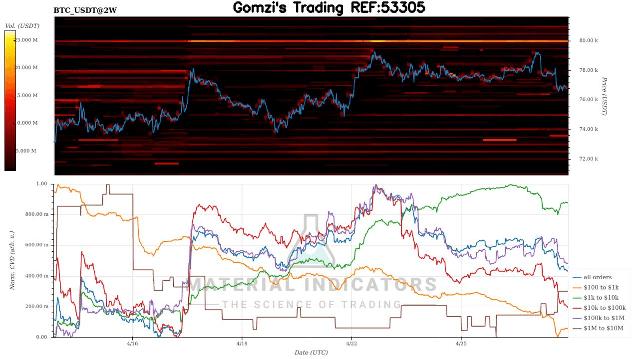 oddstrading2/60985/6017287450314607775