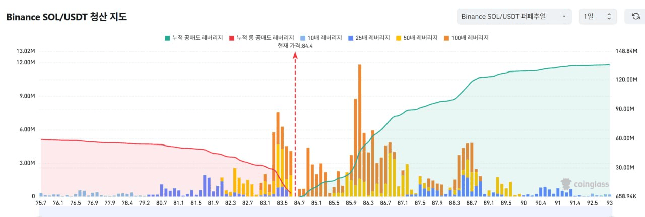 oddstrading2/60989/6305335423500226709