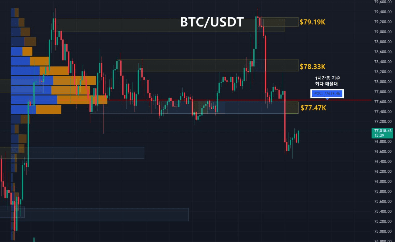 oddstrading2/60990/6305335423500226712