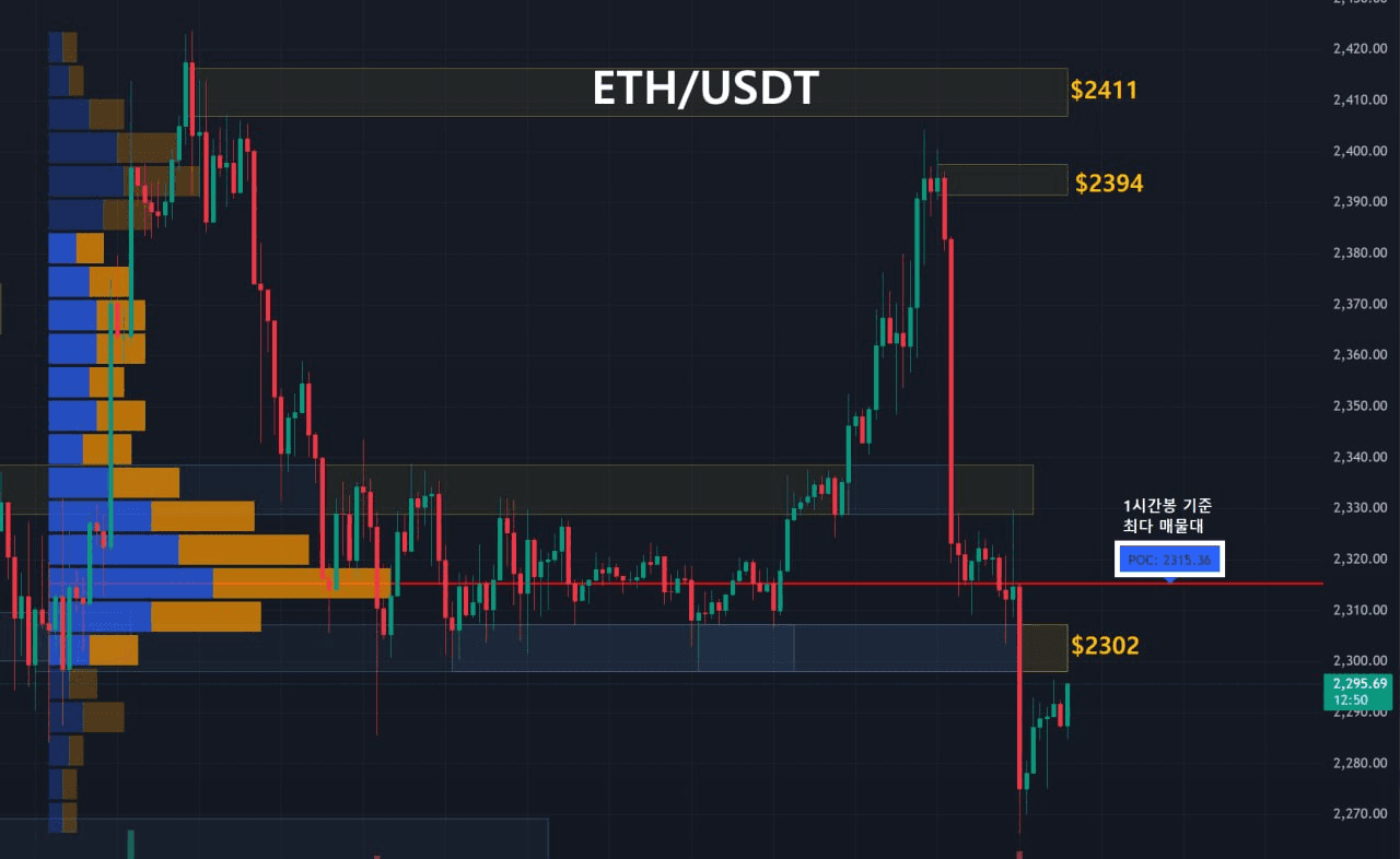 oddstrading2/60991/6305335423500226713