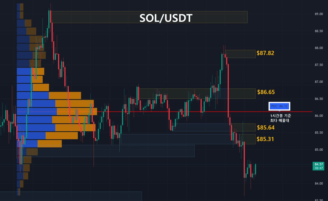 oddstrading2/60994/6305335423500226716