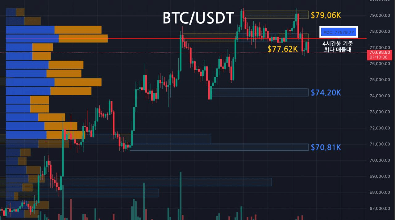oddstrading2/61003/6305335423500226812