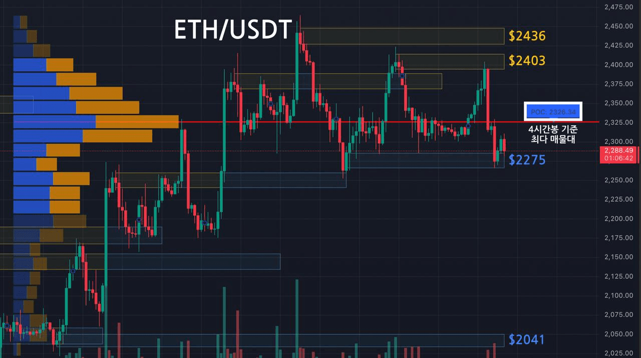 oddstrading2/61004/6305335423500226813