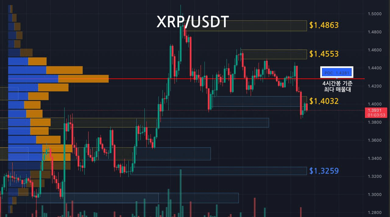 oddstrading2/61005/6305335423500226816