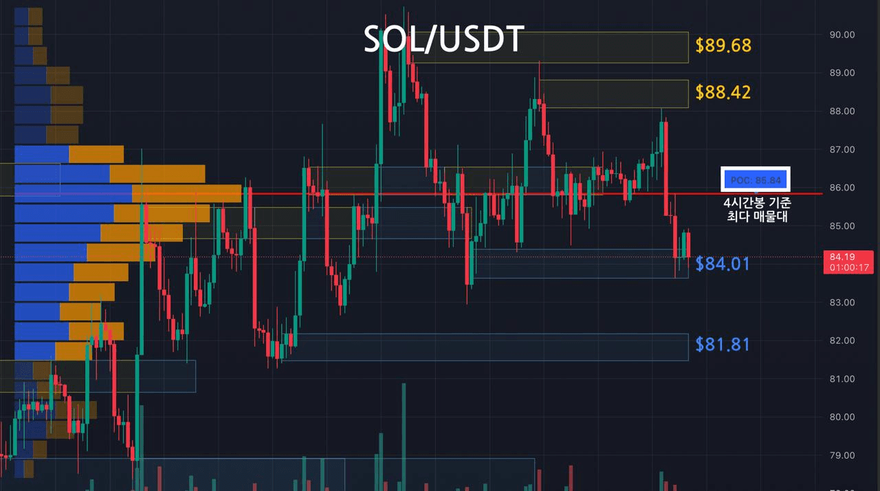 oddstrading2/61006/6305335423500226817
