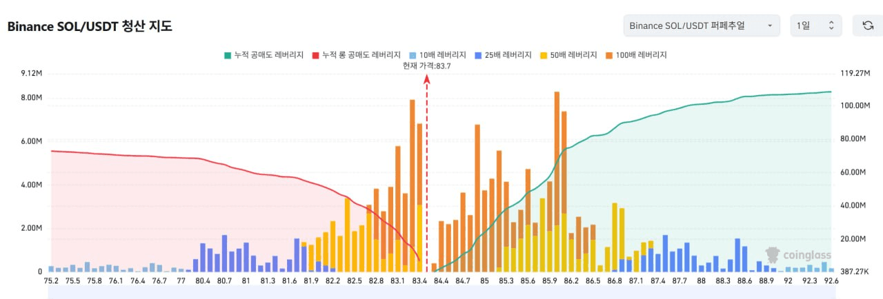 oddstrading2/61018/6305335423500227158
