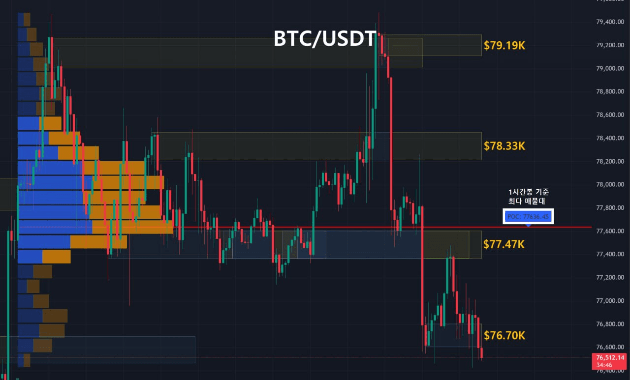 oddstrading2/61019/6305335423500227169