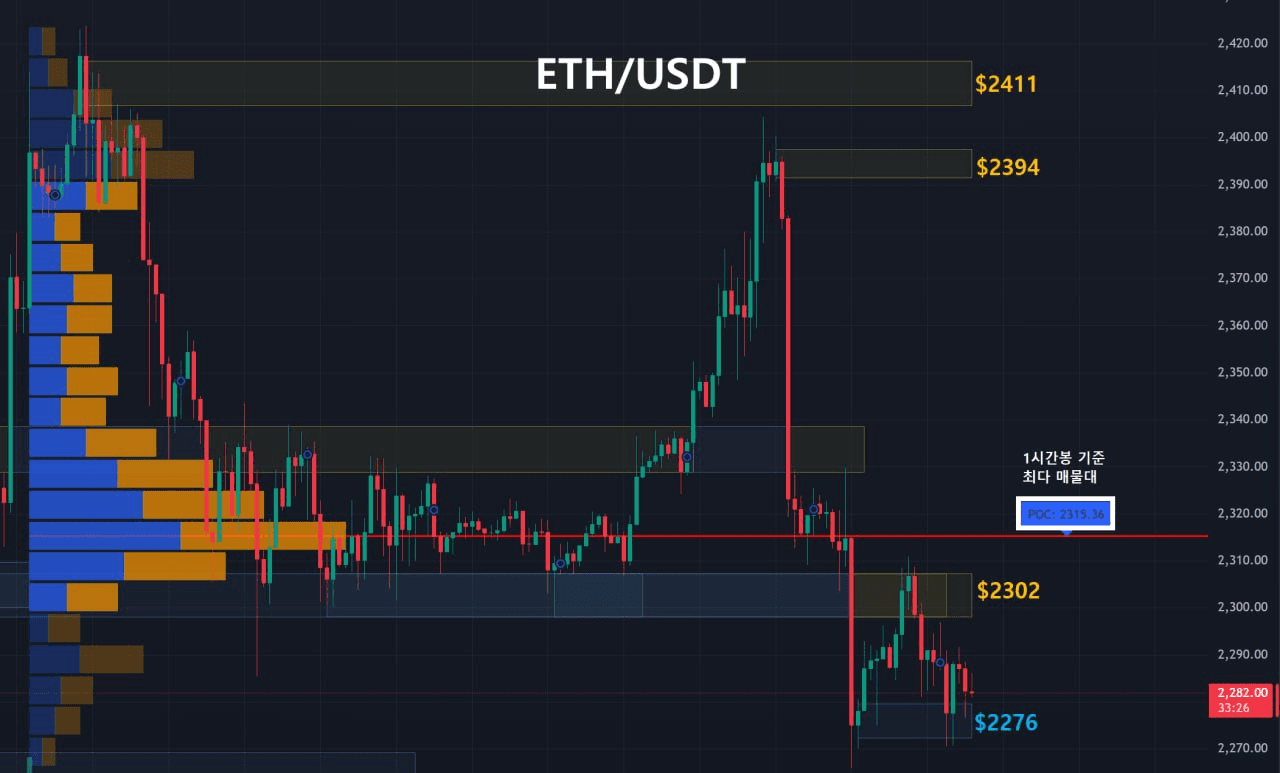 oddstrading2/61020/6305335423500227170