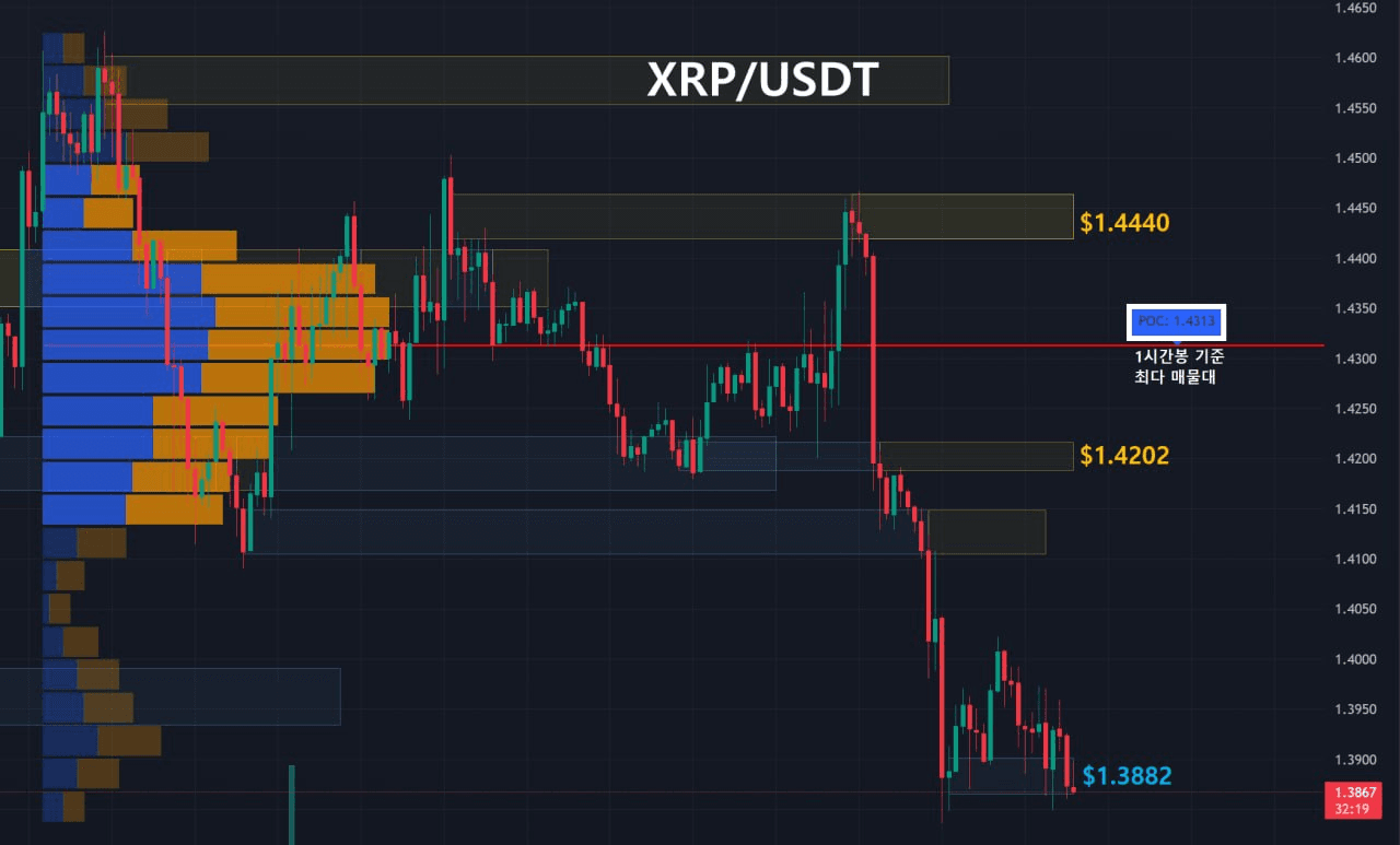 oddstrading2/61021/6305335423500227171