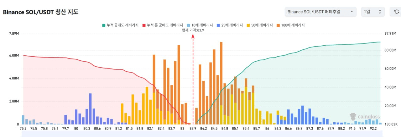 oddstrading2/61039/6307587223313911617