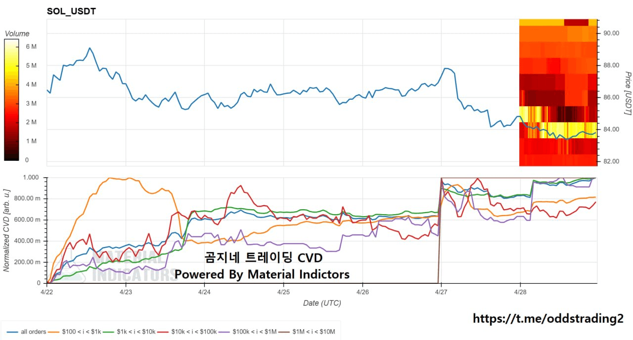 oddstrading2/61041/6307587223313911619