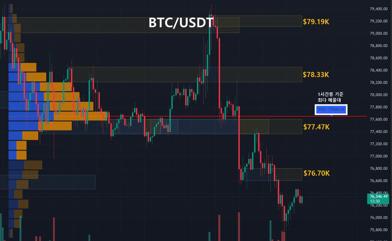oddstrading2/61042/6307587223313911620