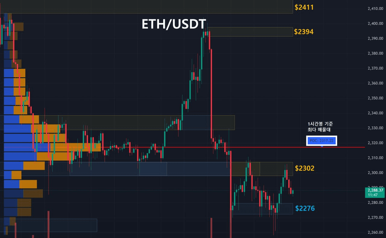 oddstrading2/61043/6307587223313911622