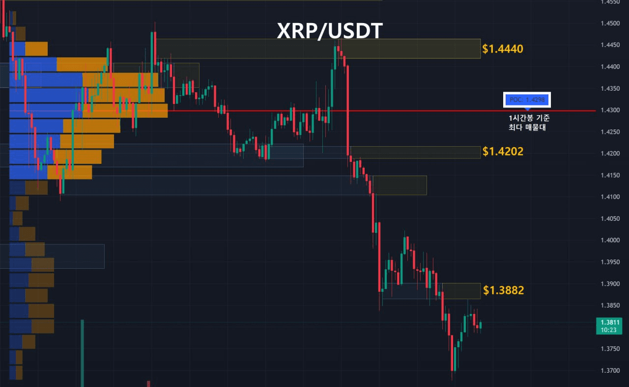 oddstrading2/61044/6307587223313911624