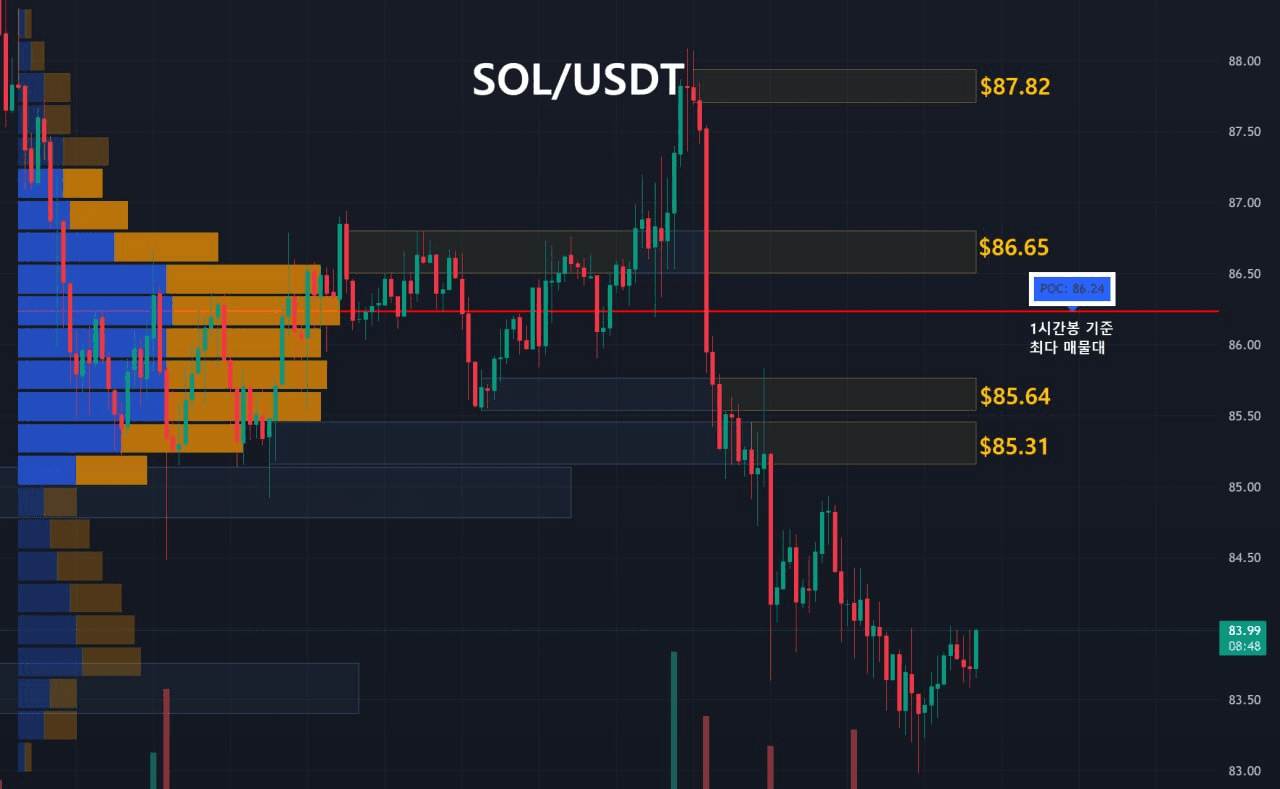 oddstrading2/61045/6307587223313911625