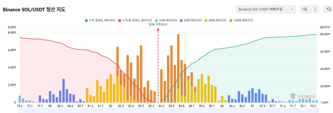 oddstrading2/61052/6307587223313911696