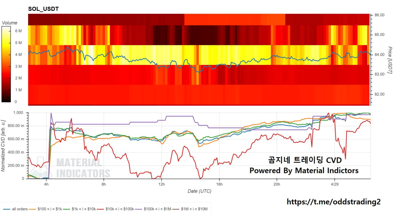 oddstrading2/61054/6307587223313911698
