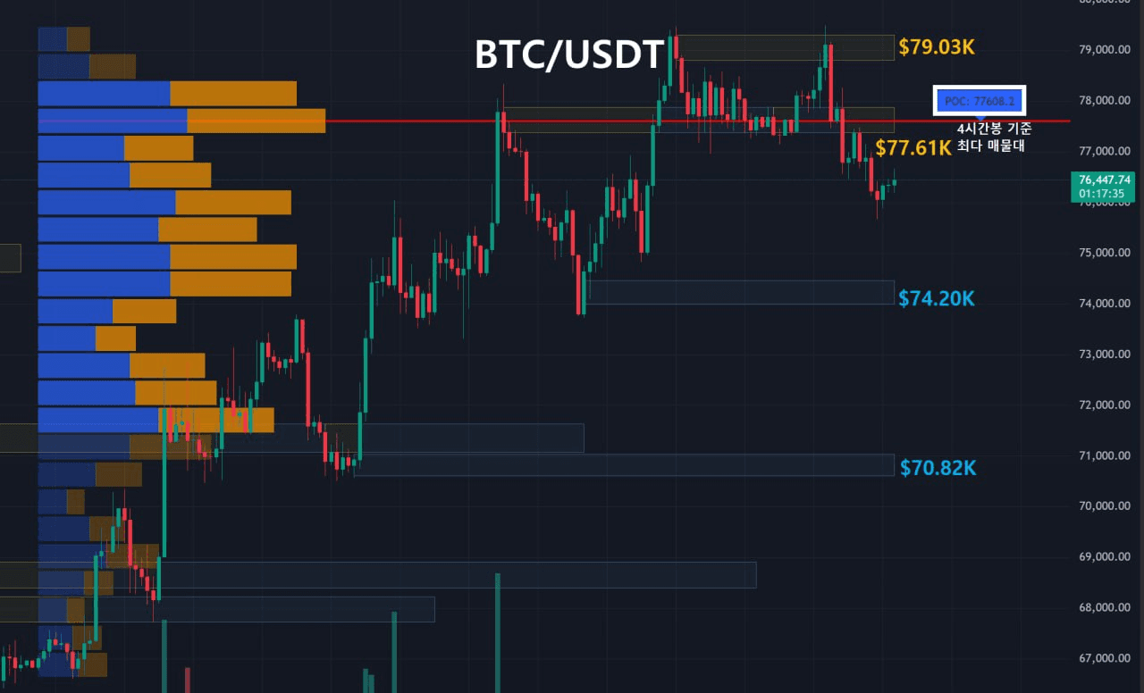 oddstrading2/61055/6307587223313911701