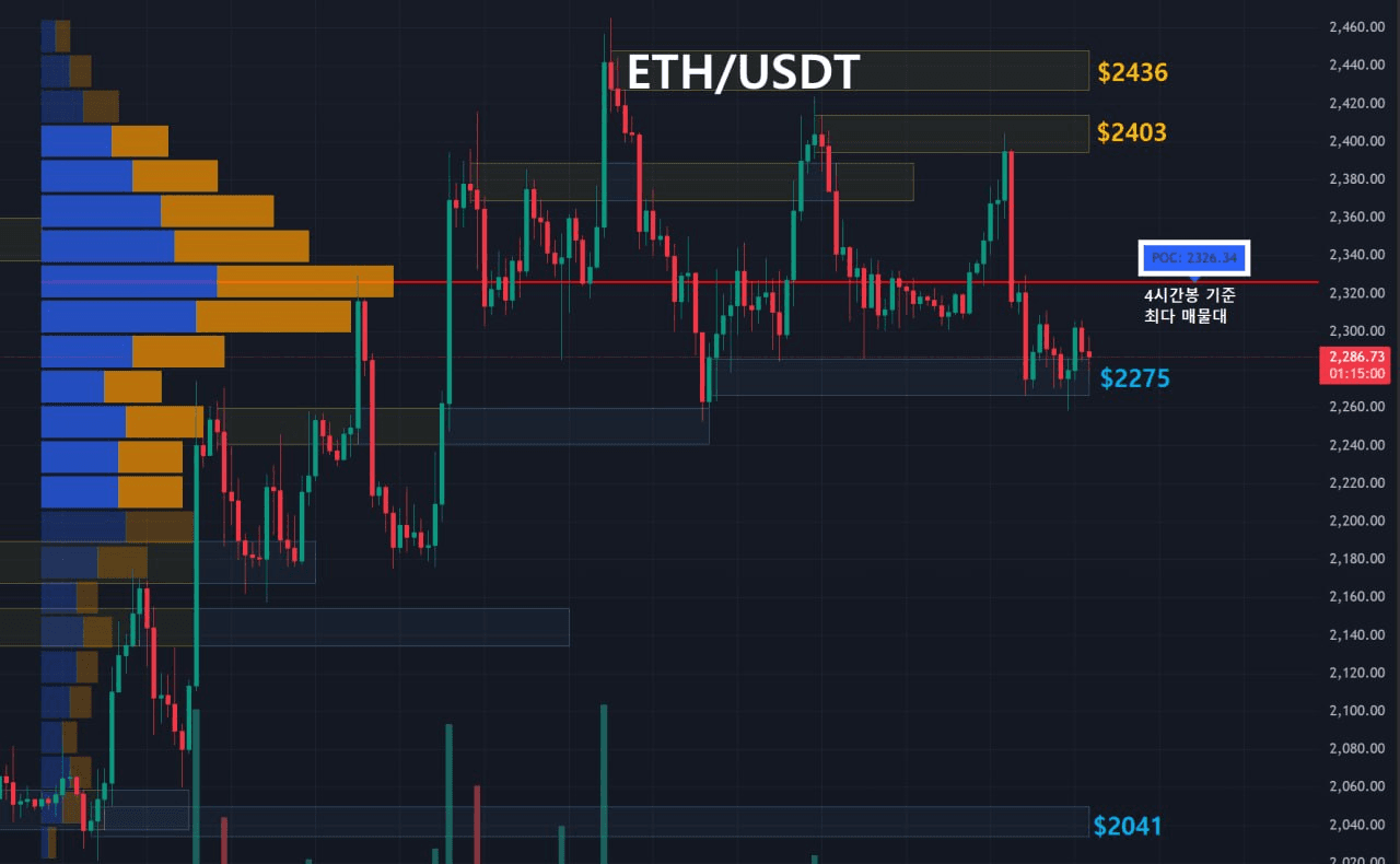 oddstrading2/61056/6307587223313911702