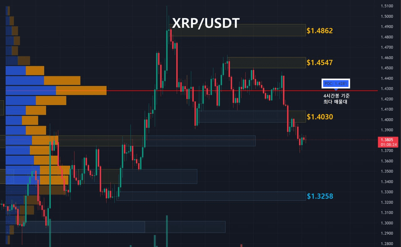 oddstrading2/61057/6307587223313911708