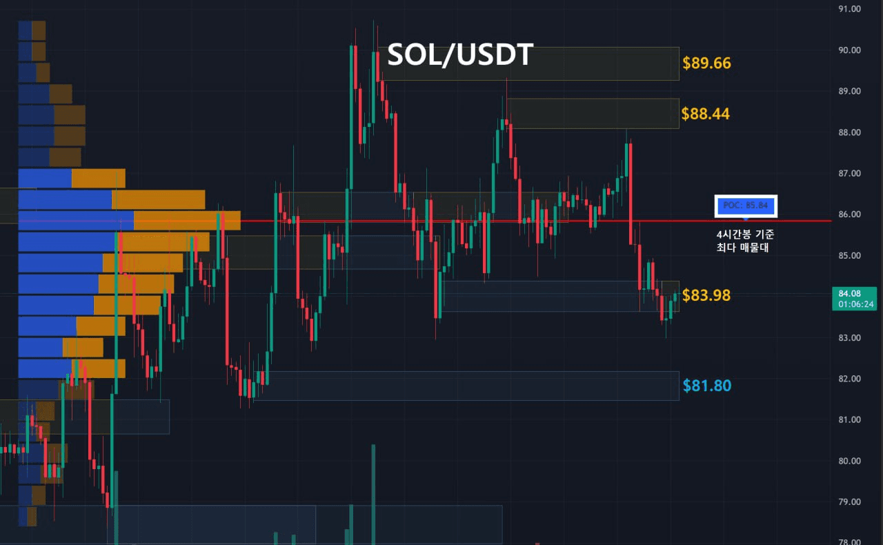 oddstrading2/61058/6307587223313911709