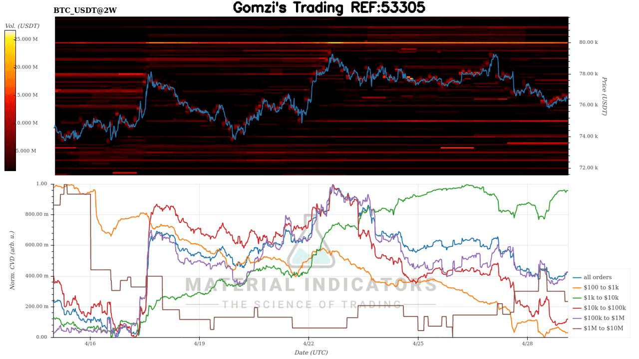 oddstrading2/61059/6019193810203643103