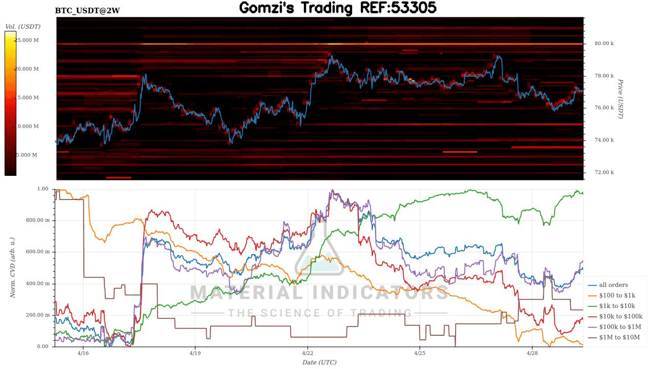 oddstrading2/61065/6021445610017328118
