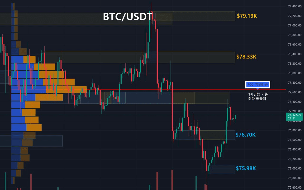 oddstrading2/61070/6307792402491576180