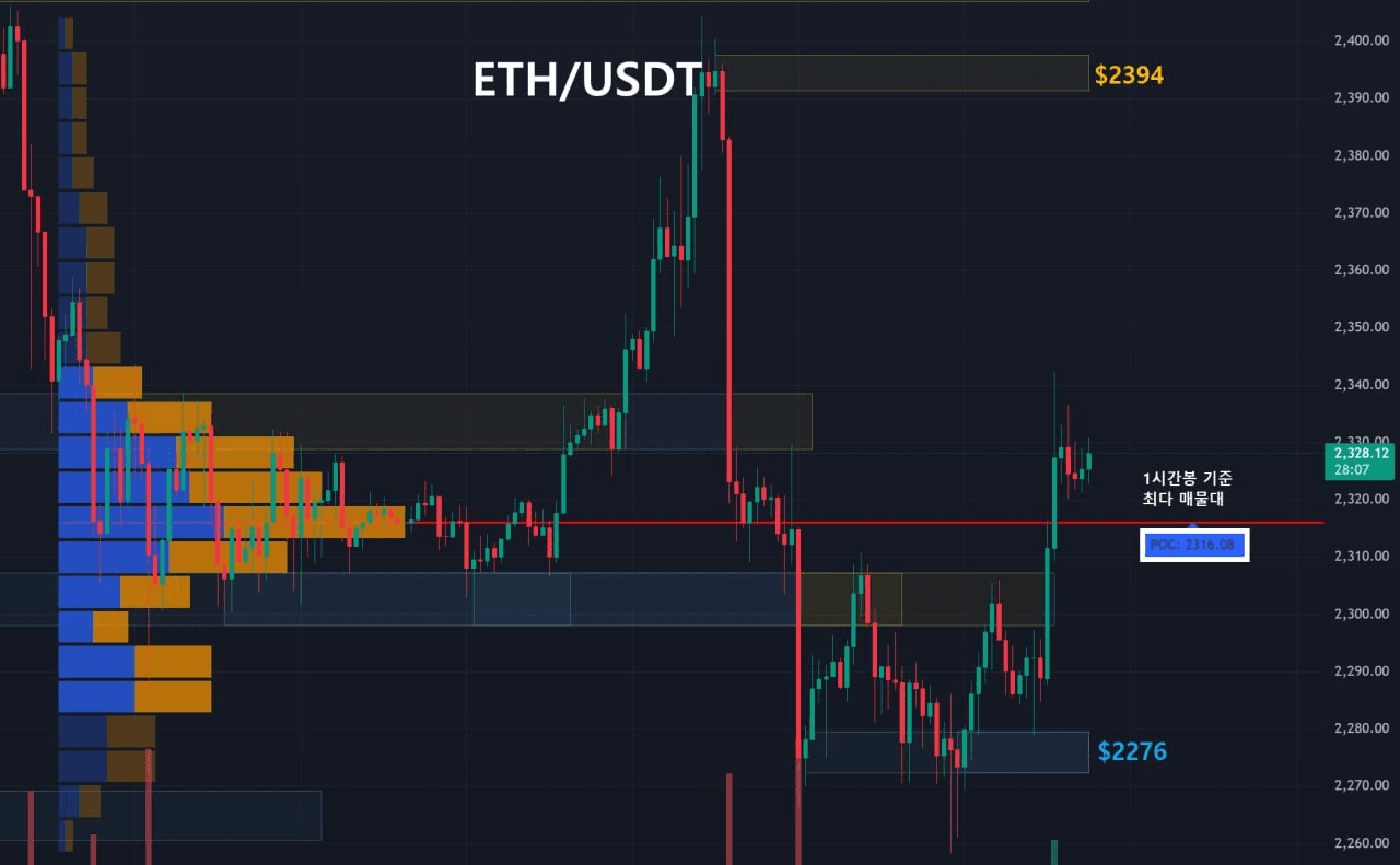 oddstrading2/61071/6307792402491576183