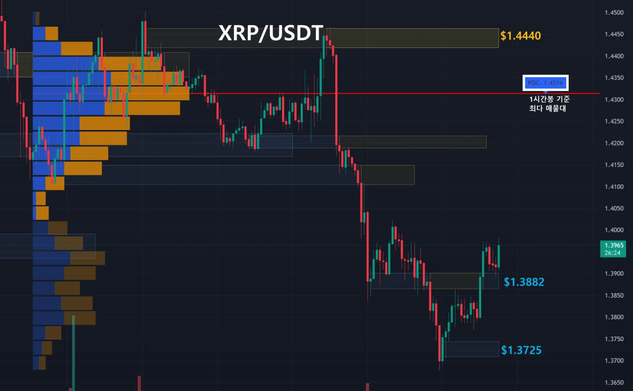 oddstrading2/61072/6307792402491576189