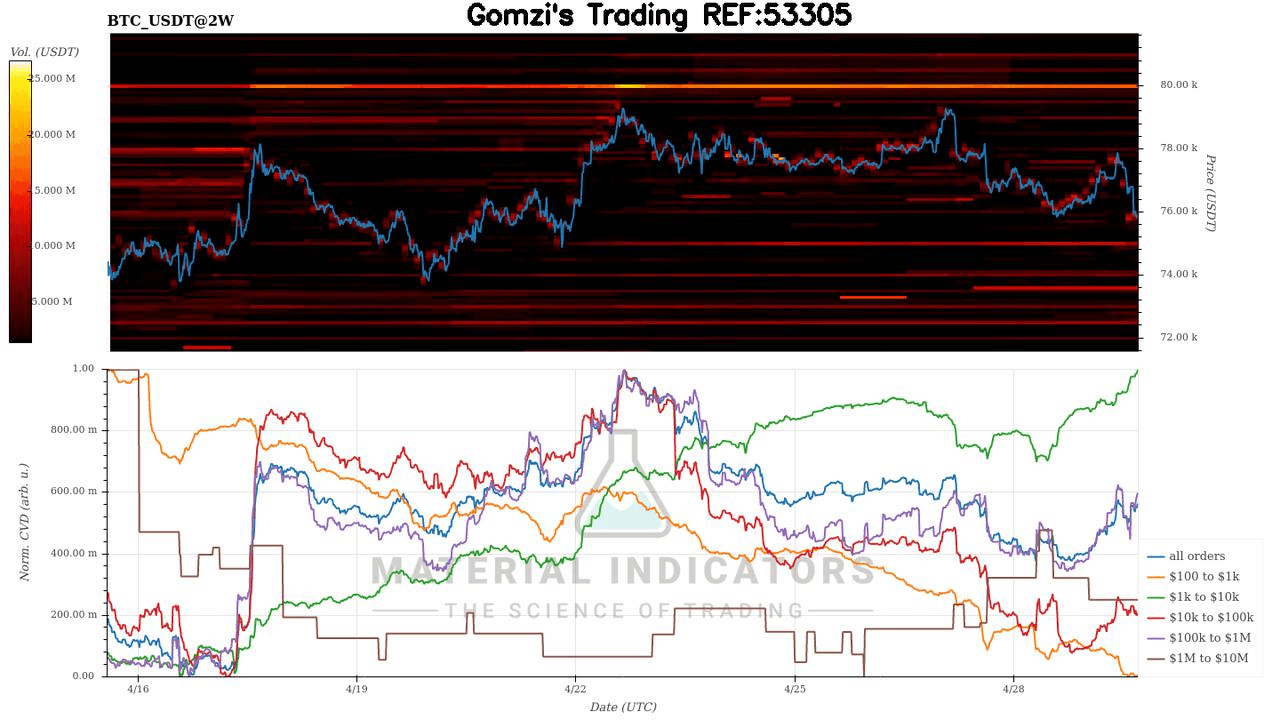 oddstrading2/61081/6021445610017328252