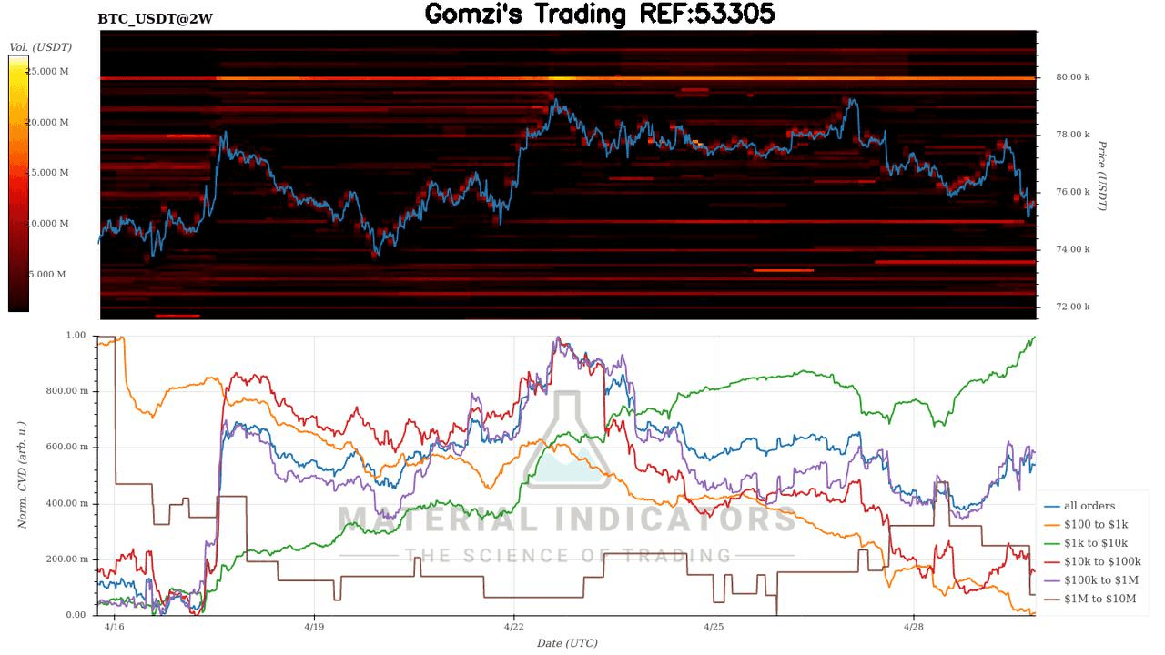 oddstrading2/61084/6021445610017328341