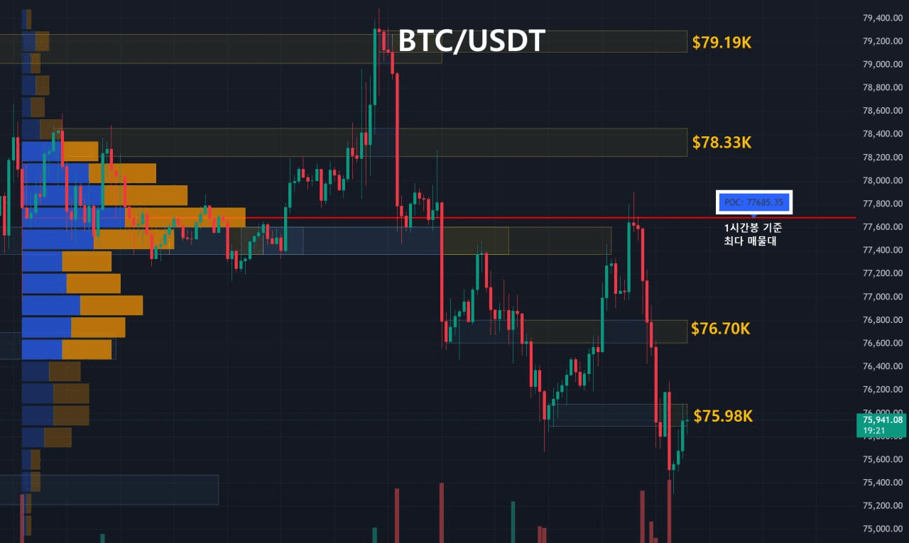 oddstrading2/61091/6310044202305261117