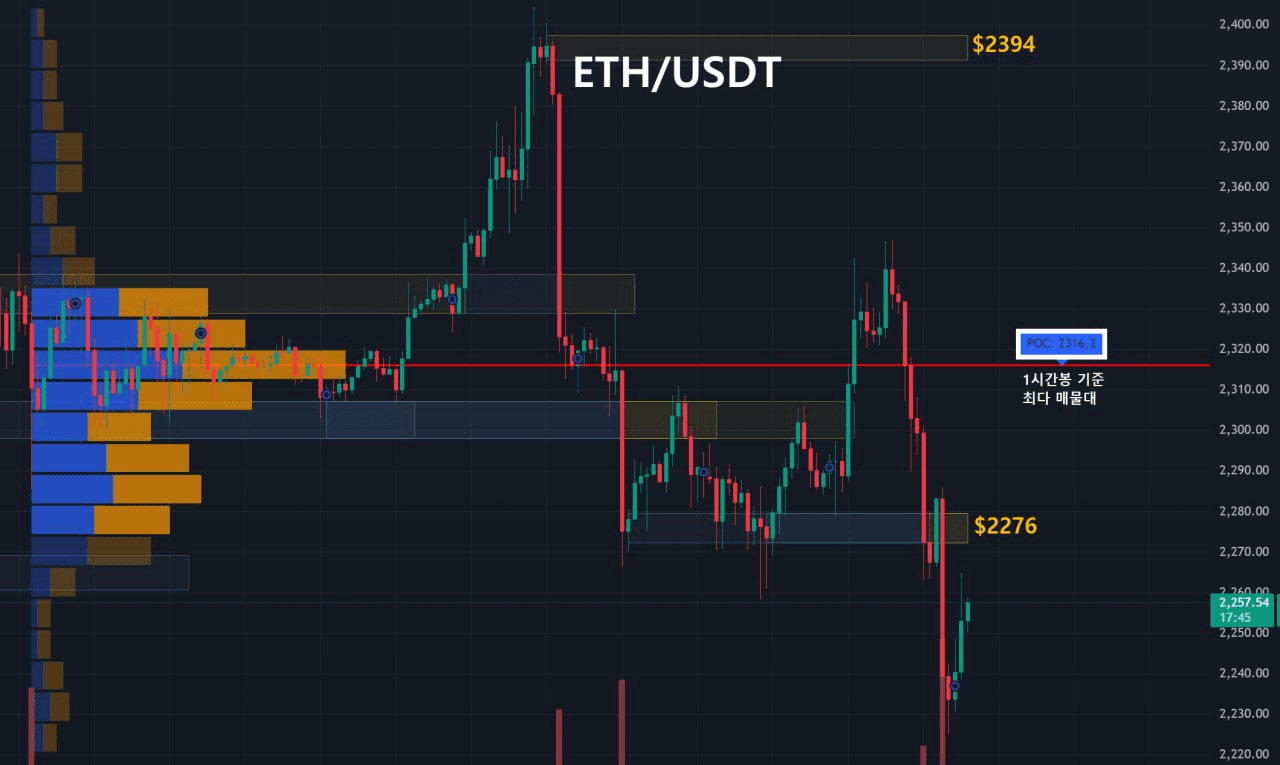 oddstrading2/61092/6310044202305261118