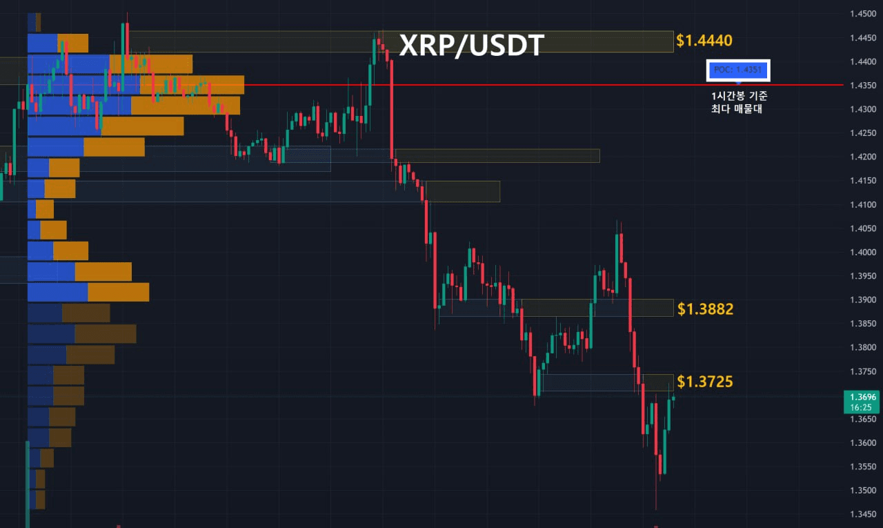 oddstrading2/61093/6310044202305261119