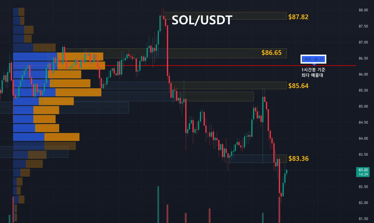 oddstrading2/61094/6310044202305261120