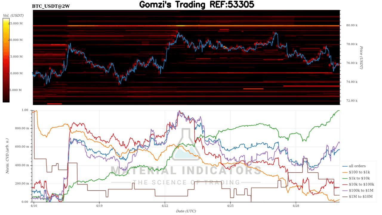 oddstrading2/61096/6023697409831013267