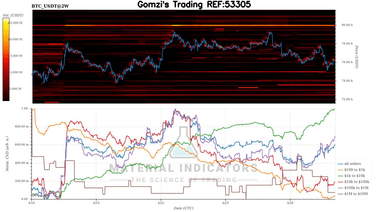 oddstrading2/61098/6023697409831013280