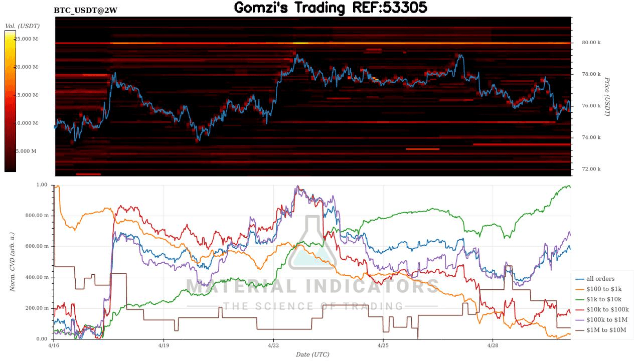oddstrading2/61099/6023697409831013284