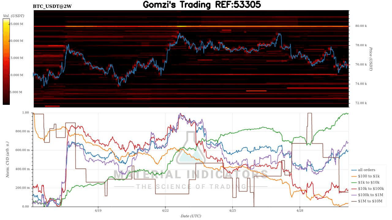 oddstrading2/61100/6023697409831013291