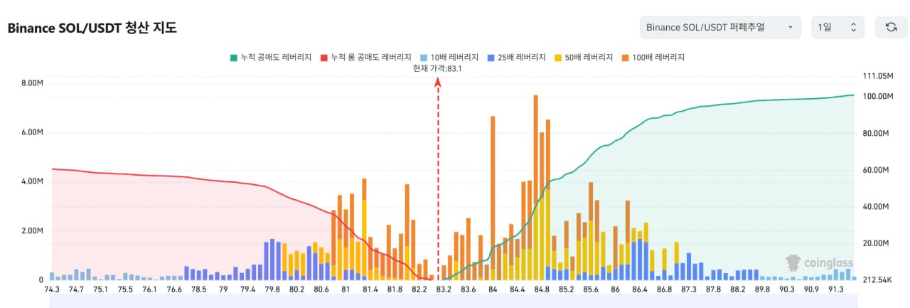 oddstrading2/61107/6312296002118946490