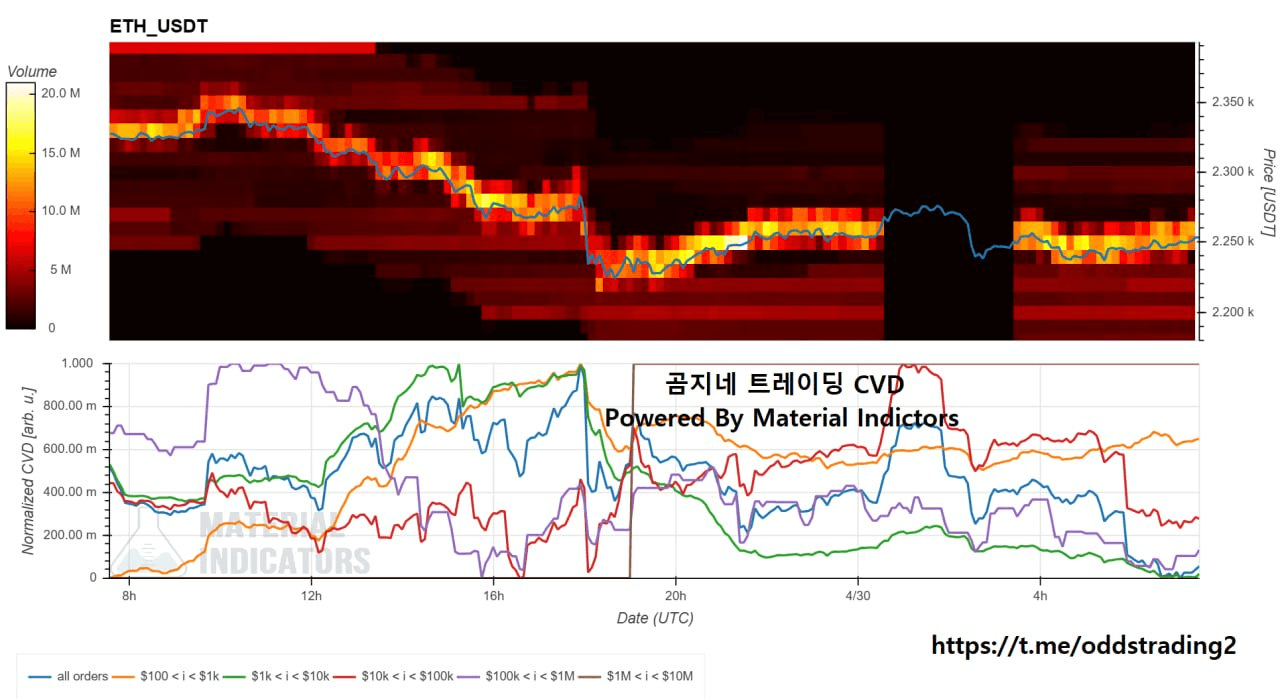 oddstrading2/61108/6312296002118946492