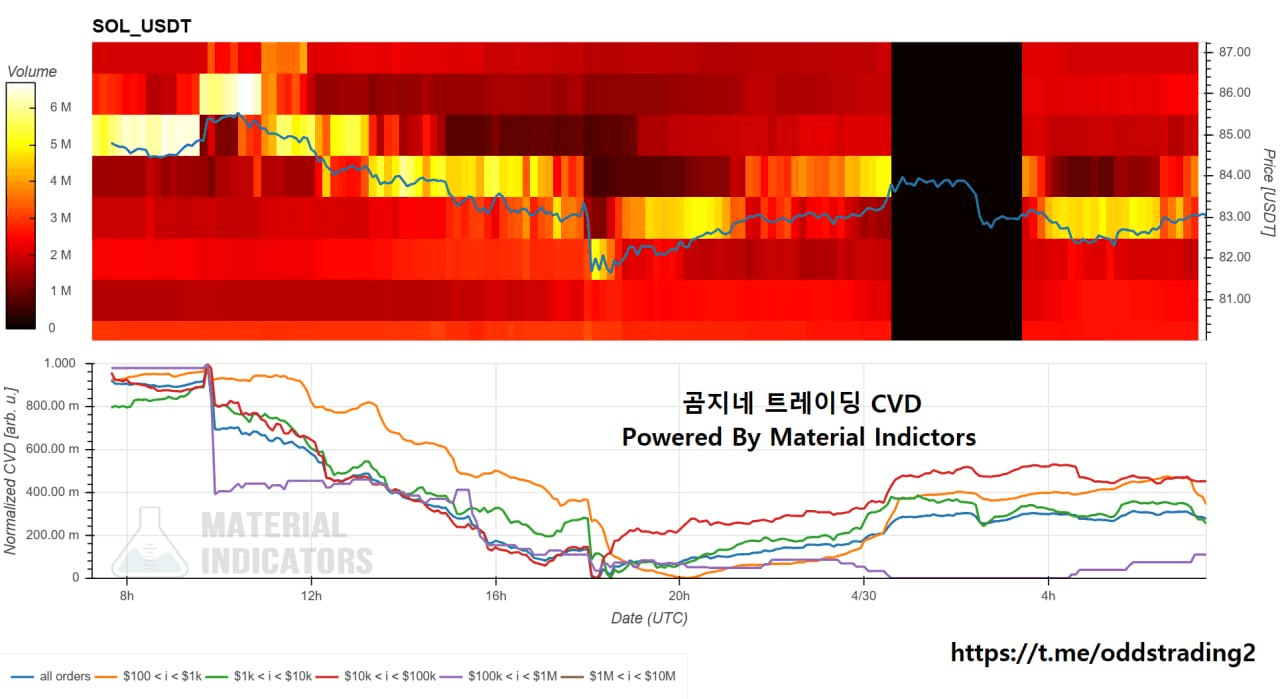oddstrading2/61110/6312296002118946494