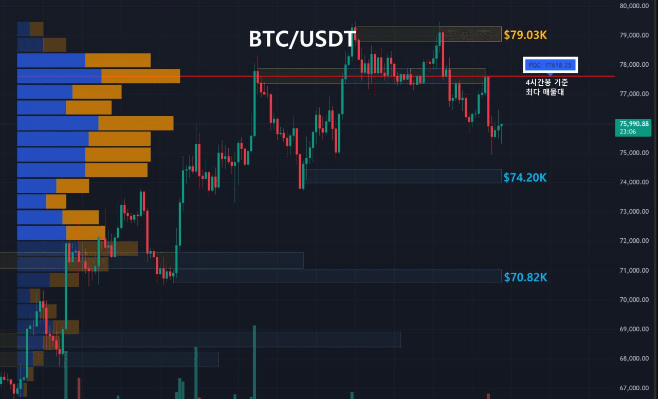 oddstrading2/61111/6312296002118946498