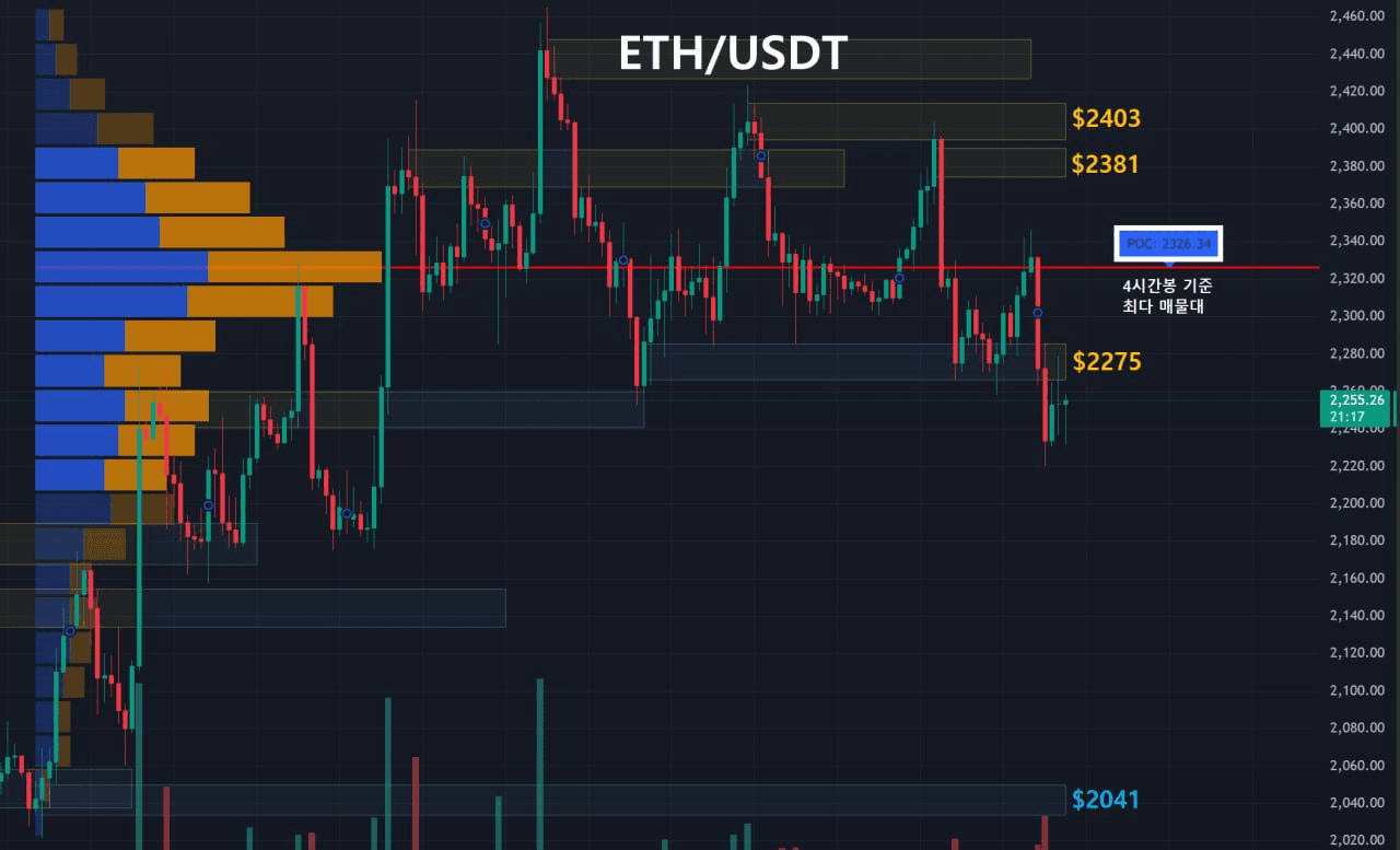 oddstrading2/61112/6312296002118946499