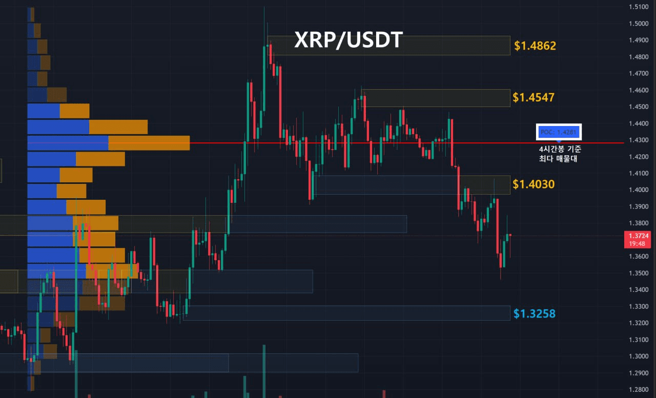 oddstrading2/61113/6312296002118946500