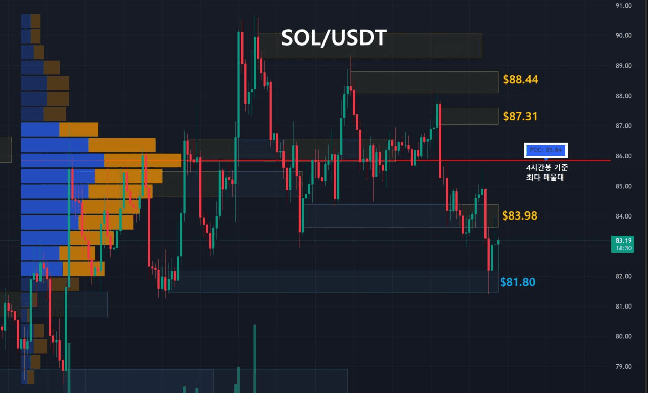 oddstrading2/61114/6312296002118946501